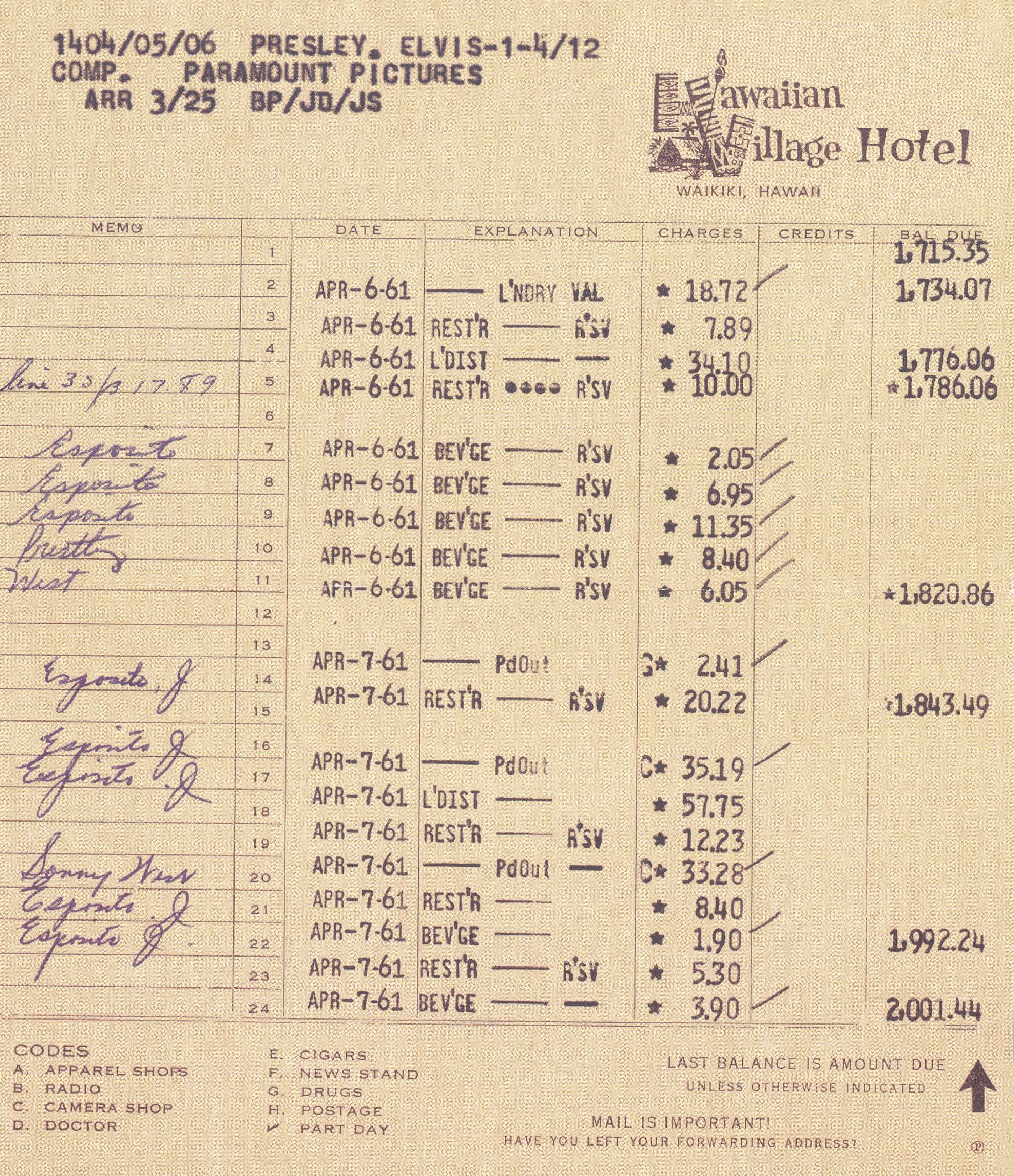 Elvis Presley's bill for his stay at the Hilton Hawaiian Village in 1961