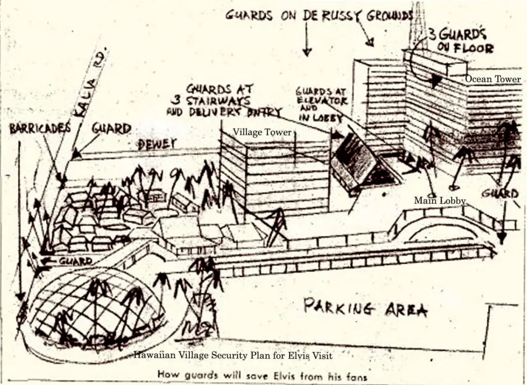 The security plan for Elvis' visit to the Hilton Hawaiian Village.